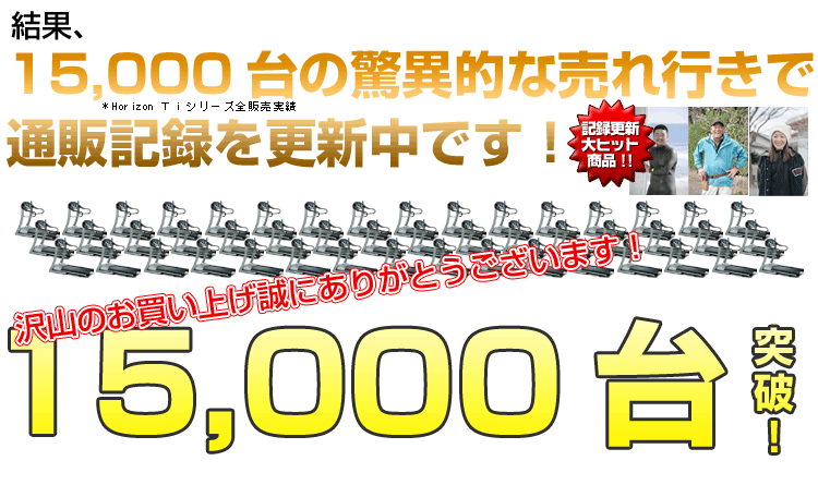 15000台